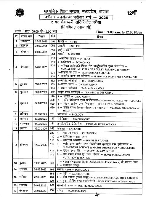 MP%2012th%20exam%20schedule