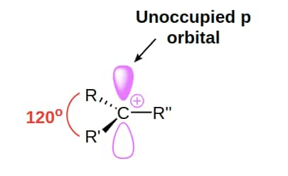 carbocation%201