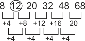 Pattern of finding the missing number