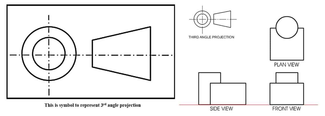 Third Angle Projection