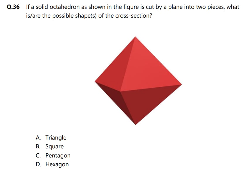 Important Practice Questions from UCEED/NID