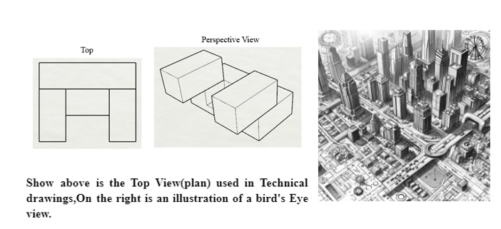 Plan (Top View)