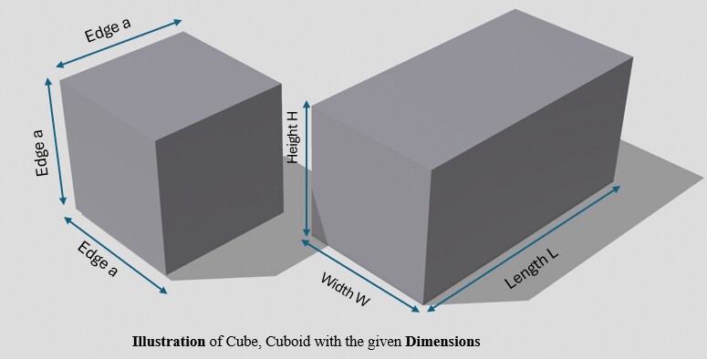 Cube & Cuboid