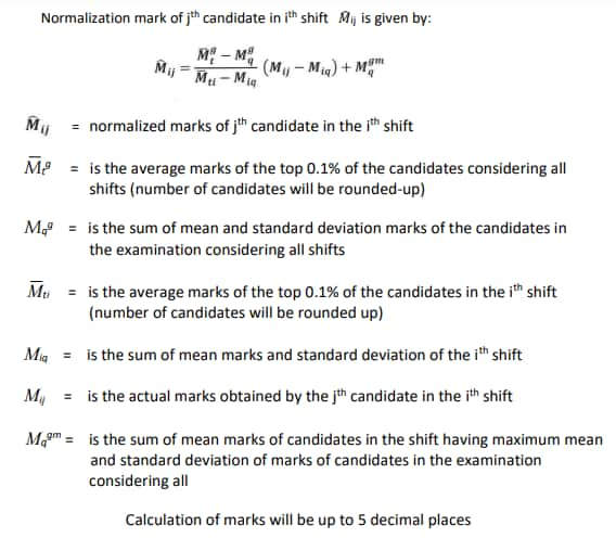 RRB-NTPC-notmalization-formula-2021