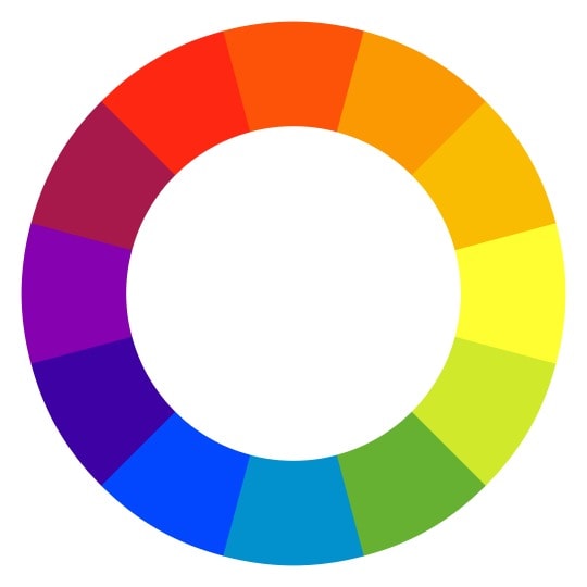 Modern Colour Wheel