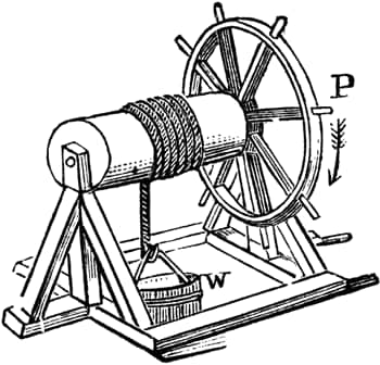 Wheel axle