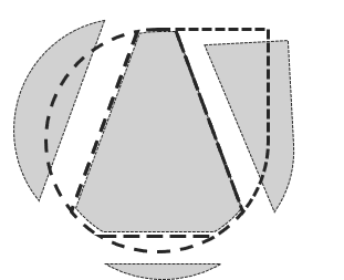 Visualisation Analogy