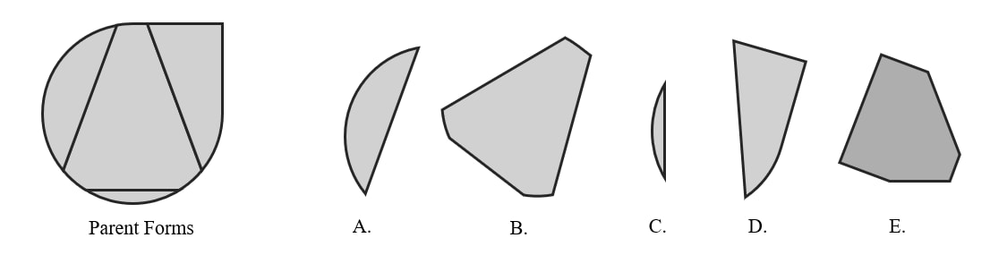 Visualisation Analogy