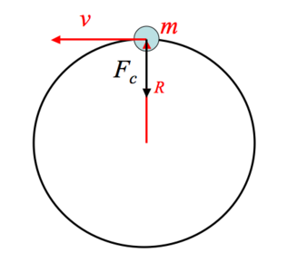 centripedal-316x300