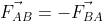 \vec{F_{AB}}=-\vec{F_{BA}}