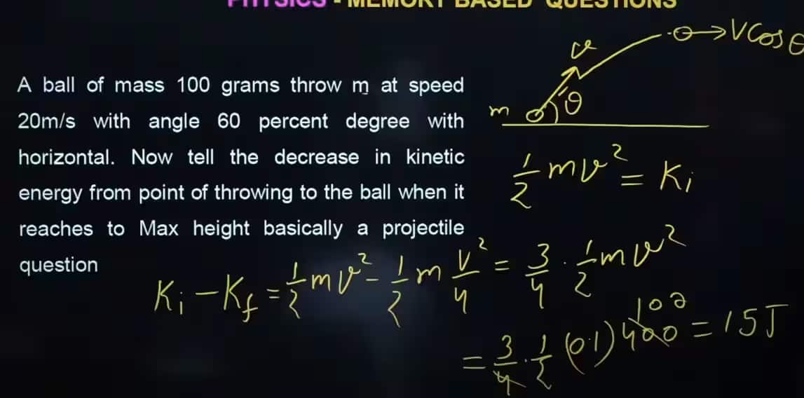 JEE_Main_2025_Jan_22_Shift_2