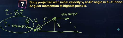 JEE Main shift 1 unofficial solution