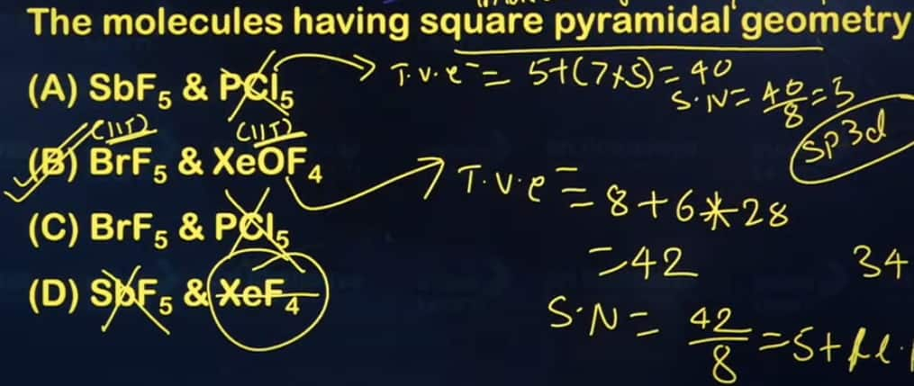 JEE Main 2025 28 Jan shift 1 Answer Key