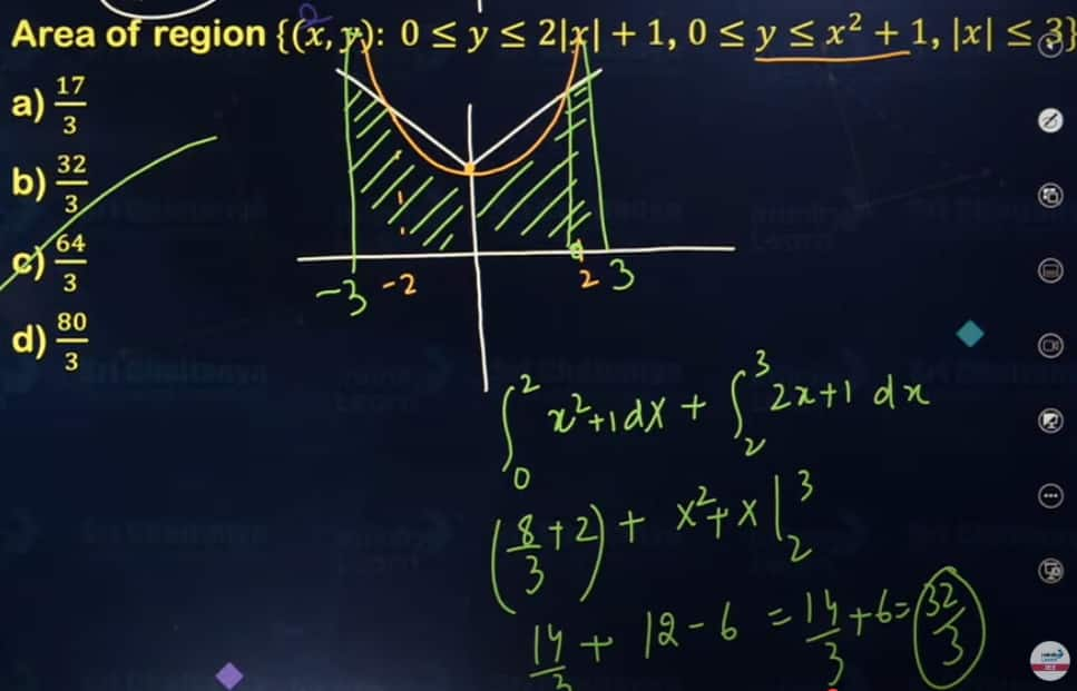 JEE Main 2025 28 Jan shift 1 Answer Key