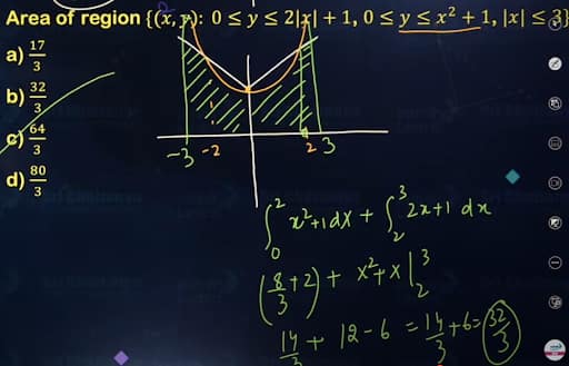 unofficial question for JEE Main Jan 28 shift 1