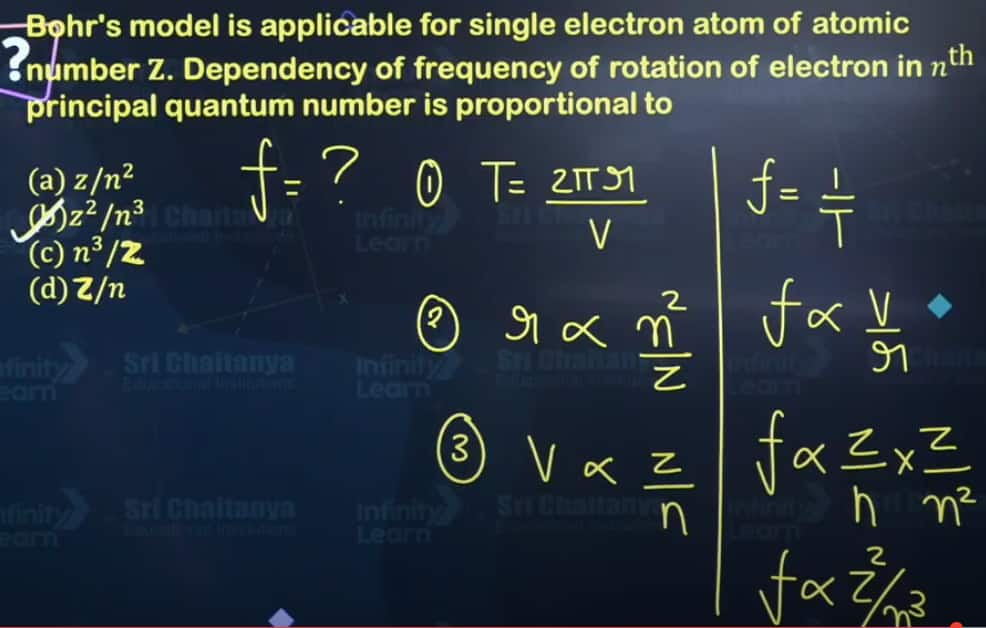 JEE Main 2025 28 Jan shift 2 Answer Key