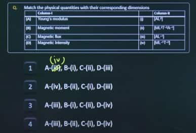 JEE Main 2025 29 Jan shift 2 Answer Key