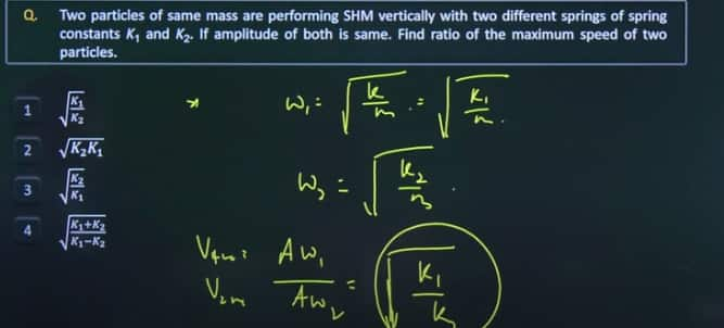 JEE Main 2025 29 Jan shift 2 Answer Key