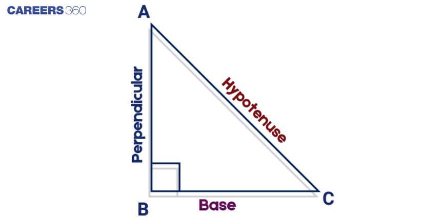 Right-angled-triangle