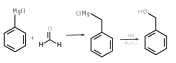 The reaction of a carbonyl compound with the Grignard reagent.