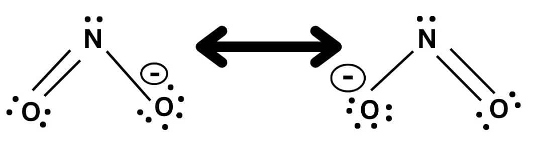 Resonating structure of NO2-