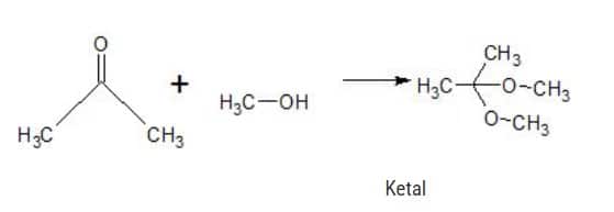 reaction of acetone
