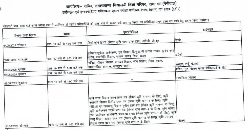 यूके बोर्ड सुधार परीक्षा डेट शीट 2025