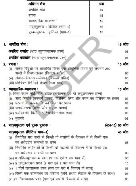 RBSE 9th Hindi Syllabus 2025-26