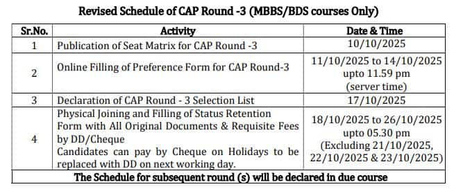 NEET UG revised schedule of CAP Round 3