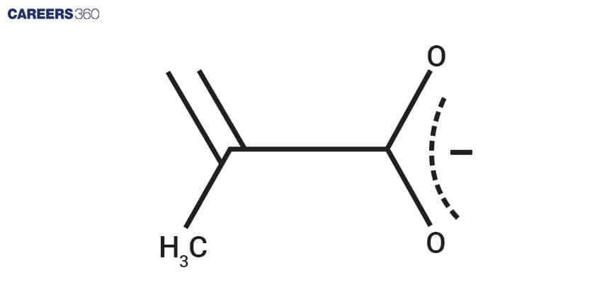 Structural formula of pyruvate (CH₃COCOO⁻), showing a three-carbon compound with a methyl group, a carbonyl group, and a carboxylate group — representing the end product of glycolysis before entering the Krebs cycle.