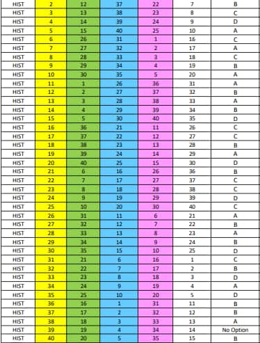 WB HS Sem 3 History Answer Key 2025-26