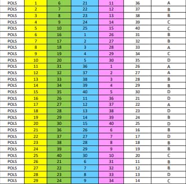 WB HS 3rd Semester Political Science Answer Key 2025-26