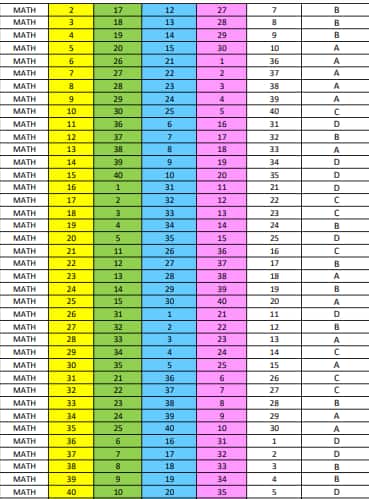 WB HS 3rd Semester Maths Answer Key 2025-26