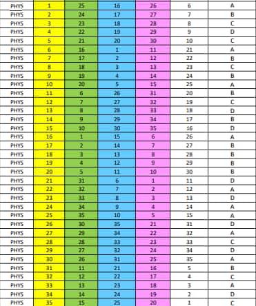 WB HS Sem 3 Physics Answer Key 2025-26