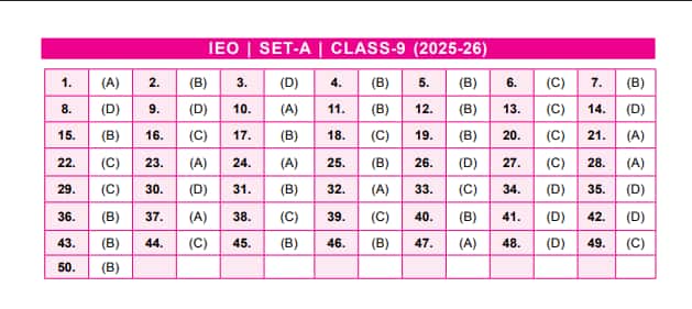 SOF IEO Class 9 Answer Key 2025