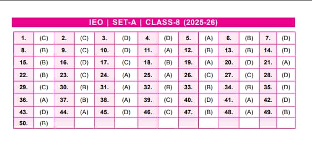 SOF IEO Class 8 Answer Key 2025