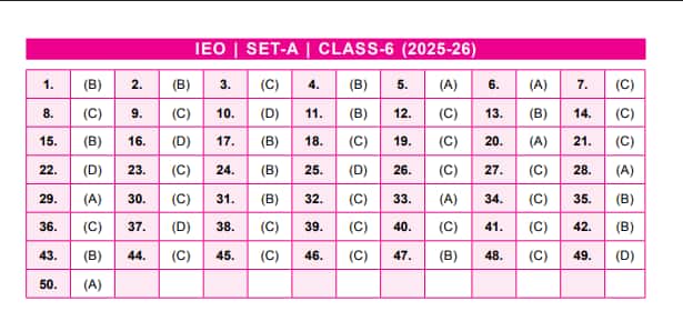 SOF IEO Class 6 Answer Key 2025