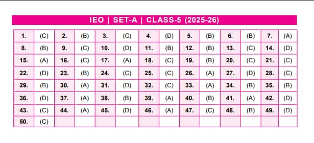 SOF IEO Class 5 Answer Key 2025