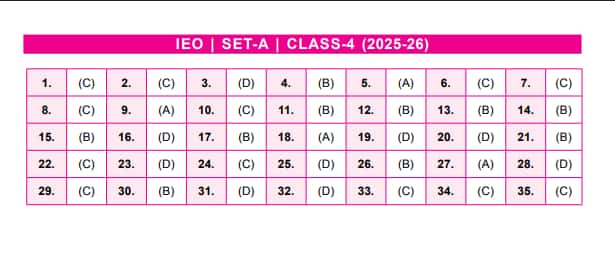 SOF IEO Class 4 Answer Key 2025