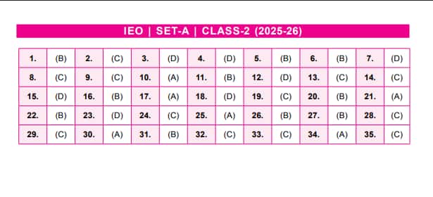 SOF IEO Class 2 Answer Key 2025