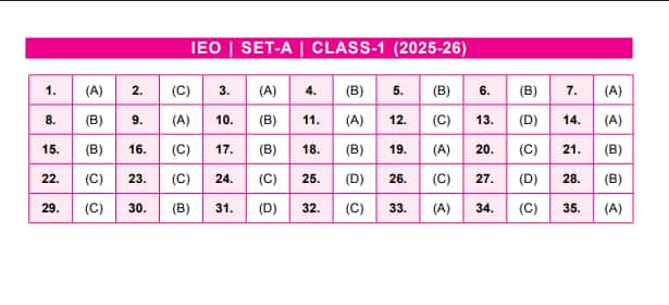SOF IEO Class 1 Answer Key 2025