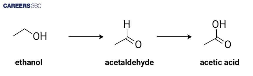 Diagram showing the oxidation of ethanol to acetaldehyde and further to acetic acid, representing sequential alcohol and aldehyde oxidation.