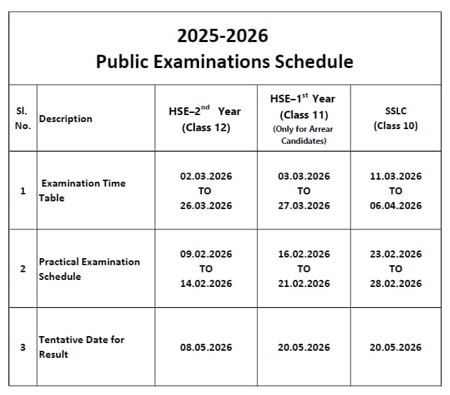 Tamil Nadu Public Exam Time Table 2026