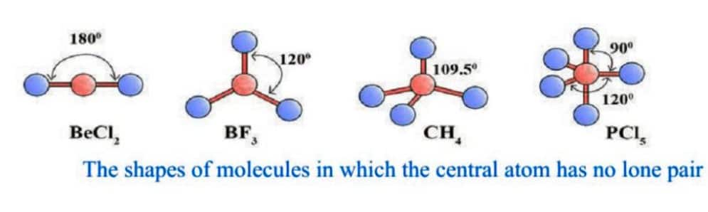 Molecules in which central atom has no lone pair