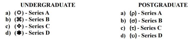 Symbols in CLAT 2026 question paper booklet