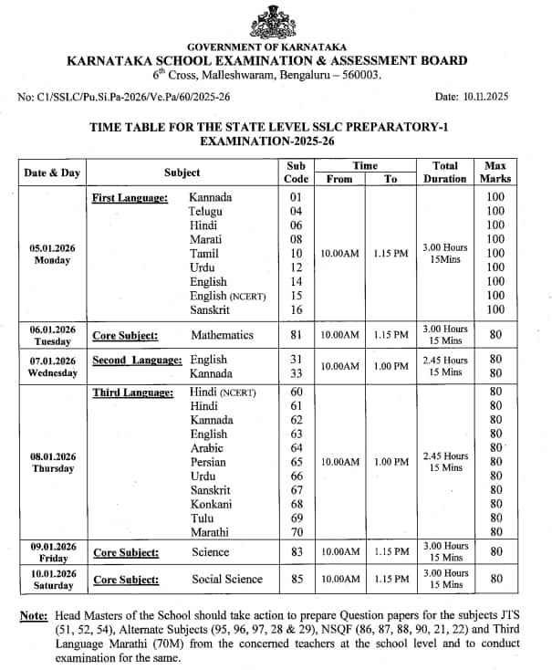 KSEAB SSLC Preparatory Exam Time Table Image (Exam 1)