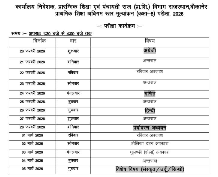 RBSE 5th Time Table 2026