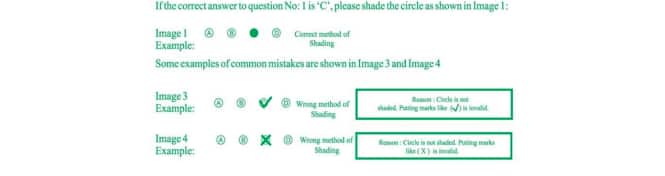 How to Fill CLAT 2026 OMR Sheet? 