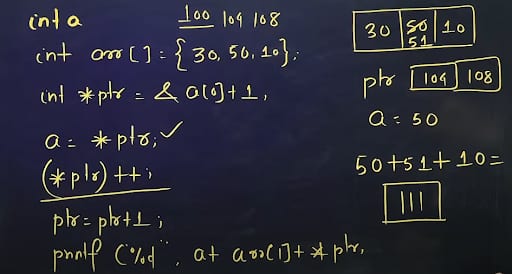 GATE 2025 CS2 answer key