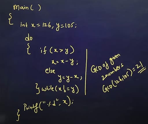 GATE 2025 CS2 question with solutions